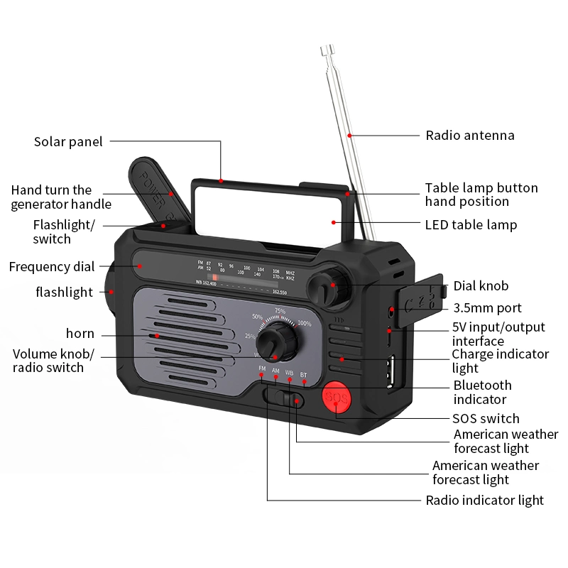 Rádio FM de emergência Solar manual WB NOAA de fábrica