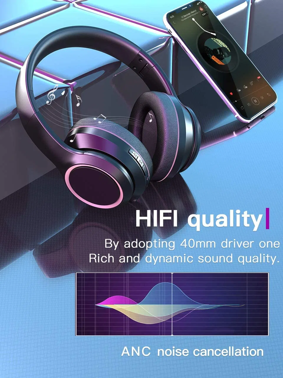Active Noise Cancelling Wireless Gaming Headphone Computer Over Ear Headset