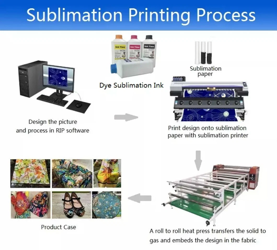 Cmyk Ink for Sublimation Paper for Epson 7600 Inkjet Printer