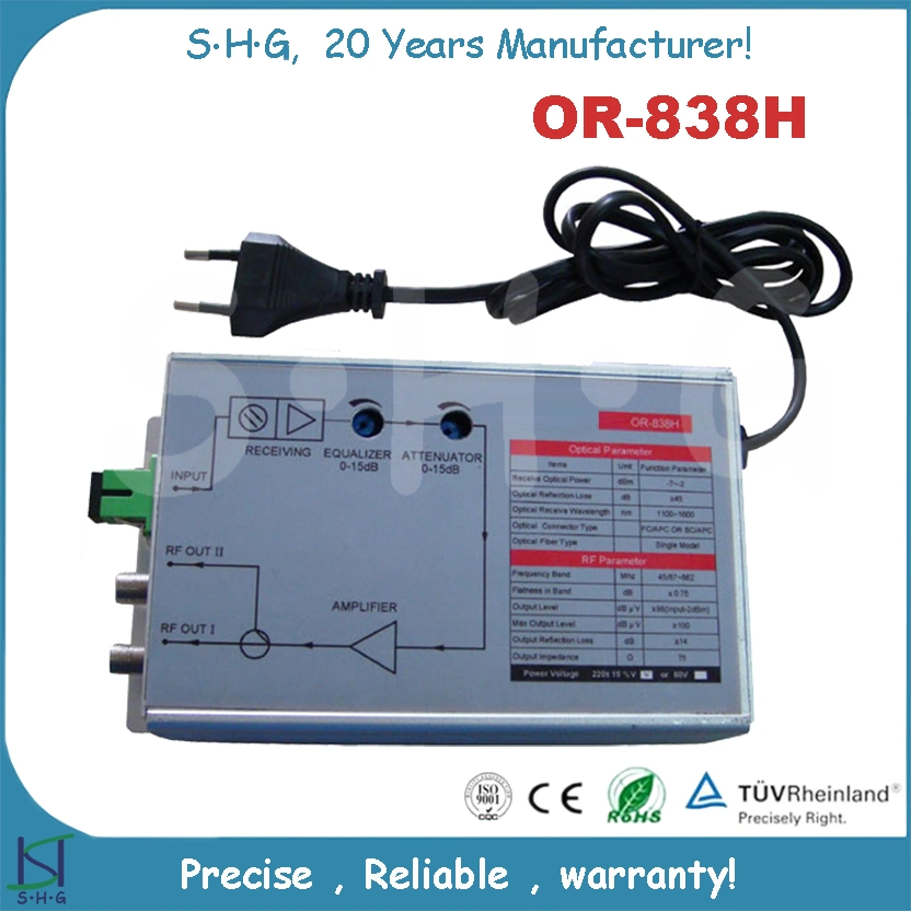 2 Receptor óptico de fibra FTTH CATV Foutport