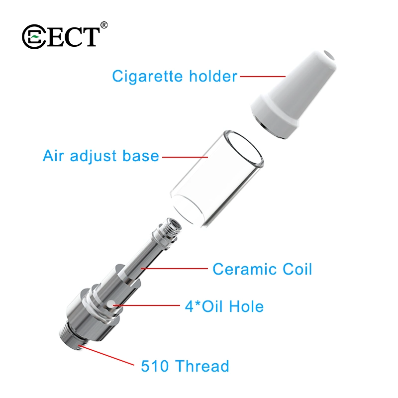 سعر الجملة ECT B2 السجائر الإلكترونية Vape Mod Atomizer 510 خيط 0.5/ 1 مل