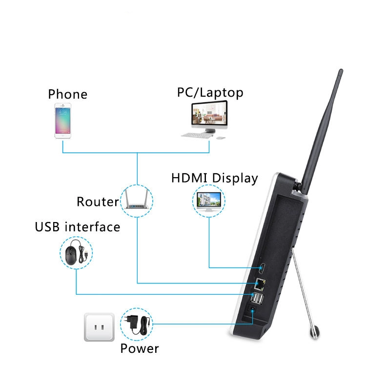 شاشة LCD مقاس 12.5 بوصة NVR WiFi 4 قنوات أمان مجمعة نظام الكاميرا