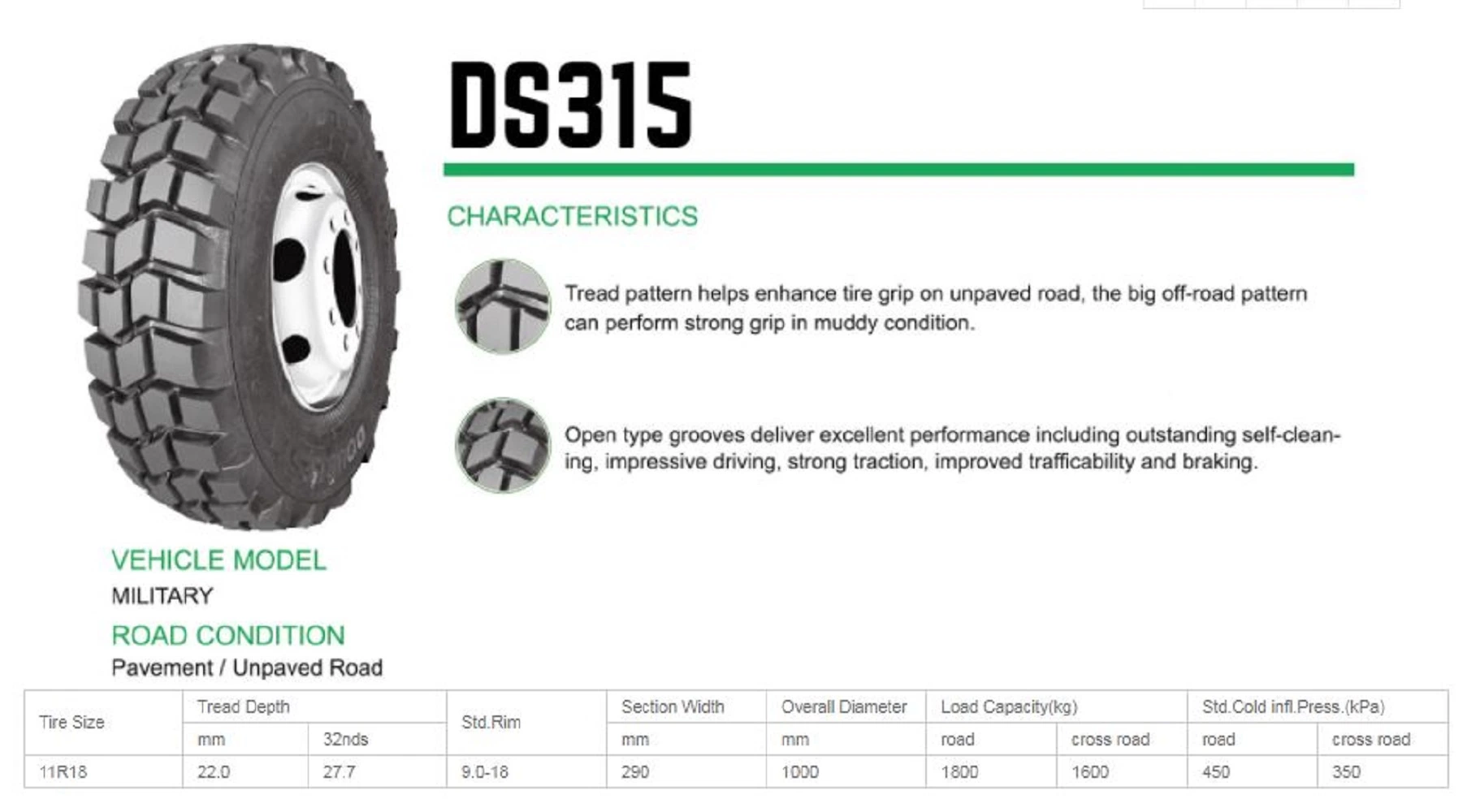 Doublestar Brand Best Quality Tires Strong Traction Ds315 11r18