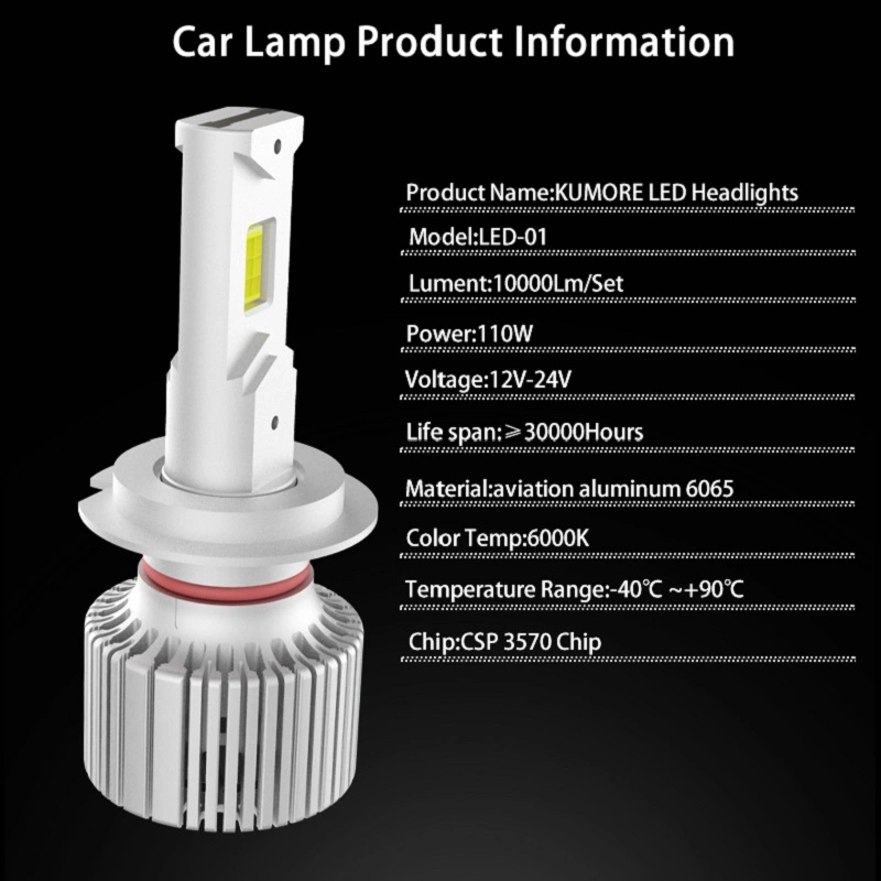 تحديث مصباح LED تلقائي بالجملة 200% مصباح المصباح الأمامي LED السطوع ح4