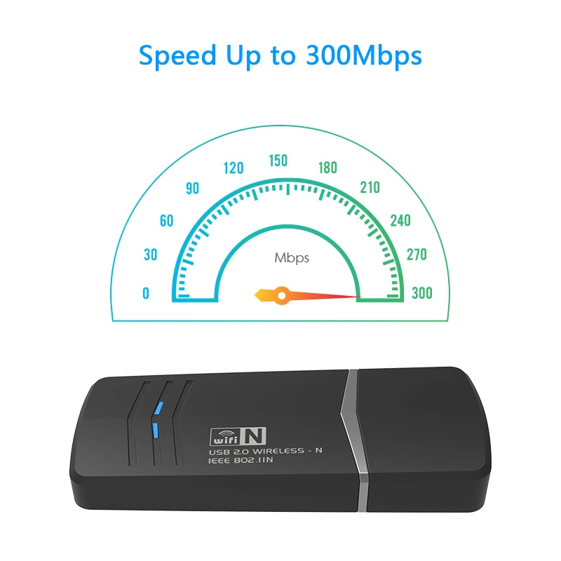 Wn683n2p N300 USB 2,0 Mini USB Adapter Netzwerkkarte