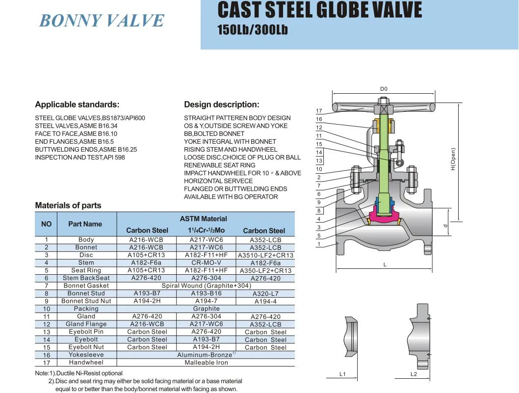 BS1868/API 600 OEM/ODM Carbon/Stainless Steel Class 150 Flanged/Welded Bevel Gear Electric/Pneumatic/Hydraulic Industrial Oil Gas Water OS&Y Wedge Globe Valve