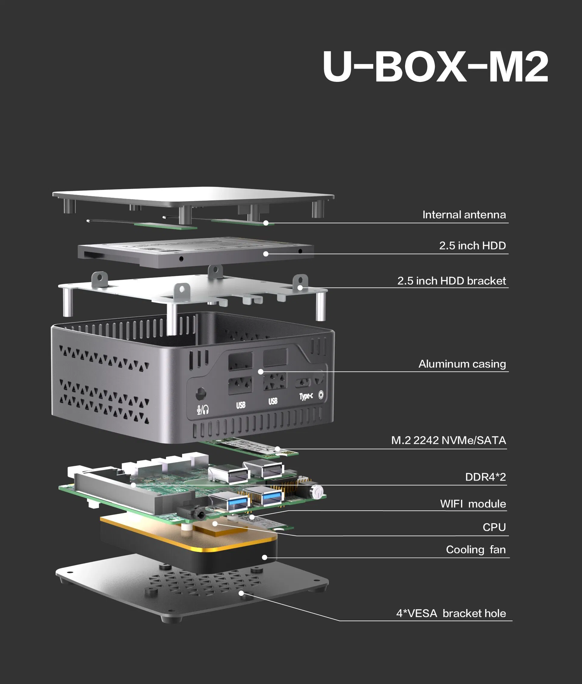 Dual LAN DDR4 SATA SSD Core 11th Gen CPU Mini PC I5 I7 2 USB Type-C Mini Dp Gaming Personal Computer