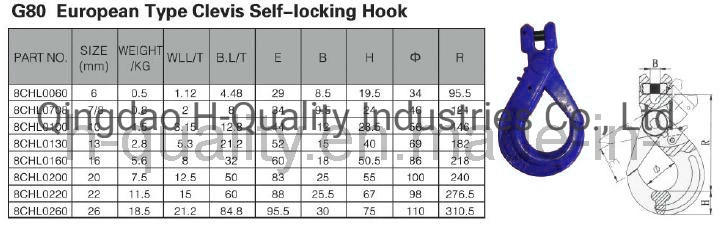 Hardware de rigging estampadas G80 Horquilla gancho autoblocante de tipo Europeo