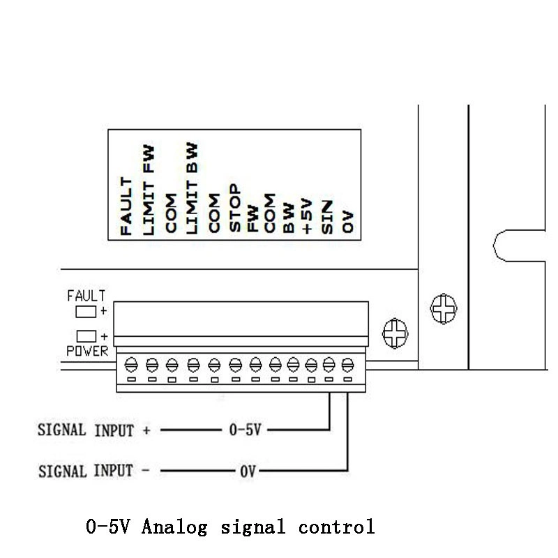 0-5V Marcha de Avanço de controle PWM do controlador de rotação do motor de CC de 12V Regulador 24V 48V DC do Controlador de Rotação do Motor 100A