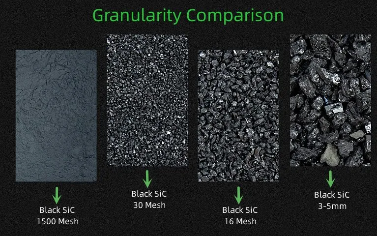 El fabricante suministra el grano de polvo fino Carborundo carburo de silicio negro Sic