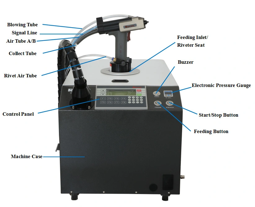 Automatisches System Einfache Auto Feed Luft Hand Nieten Tool Set