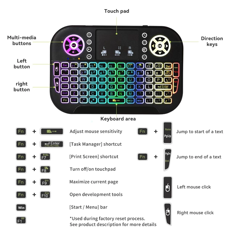 New A8 Mini Bt Keyboard 2.4G Dual Mode Handheld Fingerboard Backlit Mouse Touchpad Remote Control for Windows Android TV