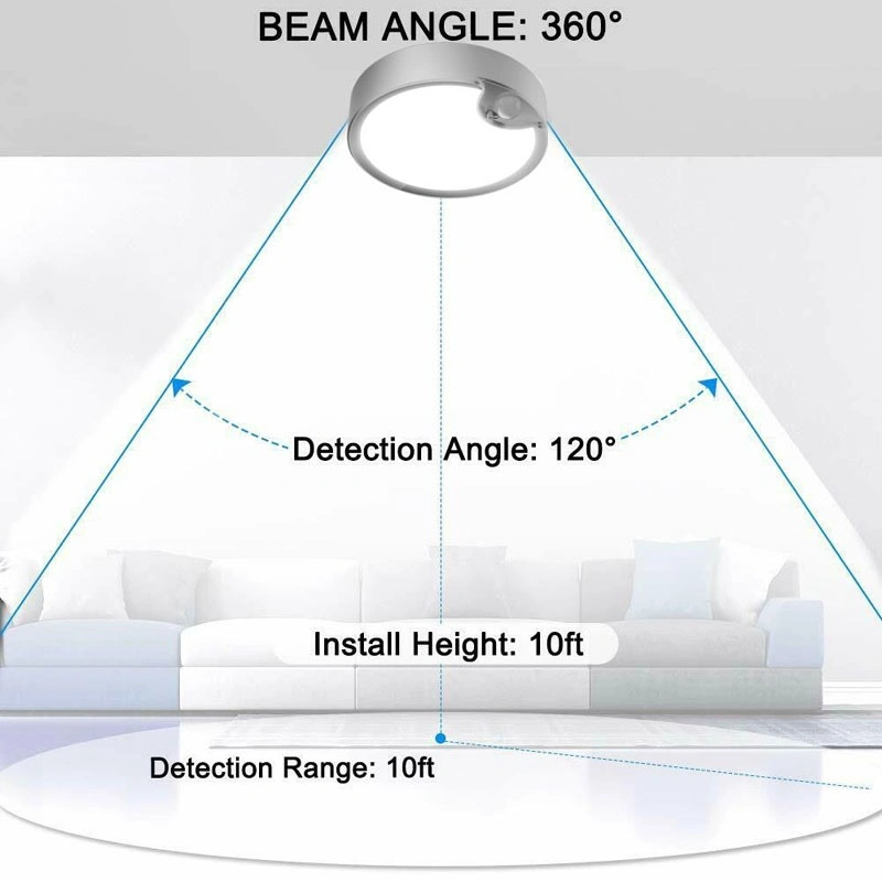 Lâmpada de sensor noturno LED de alimentação por bateria interna de 300 lúmenes, posição inicial Sensor PIR decorativo, tecto LED lá Mparas de Gabinete Lighting Luz LED de armário SMD 80PCS