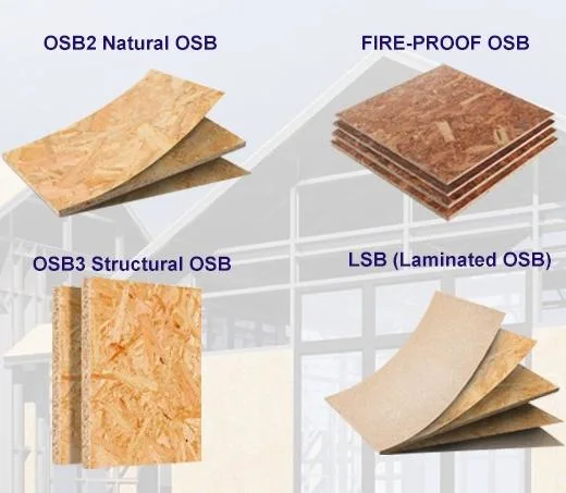 Veneer OSB Particle Board OSB Timber