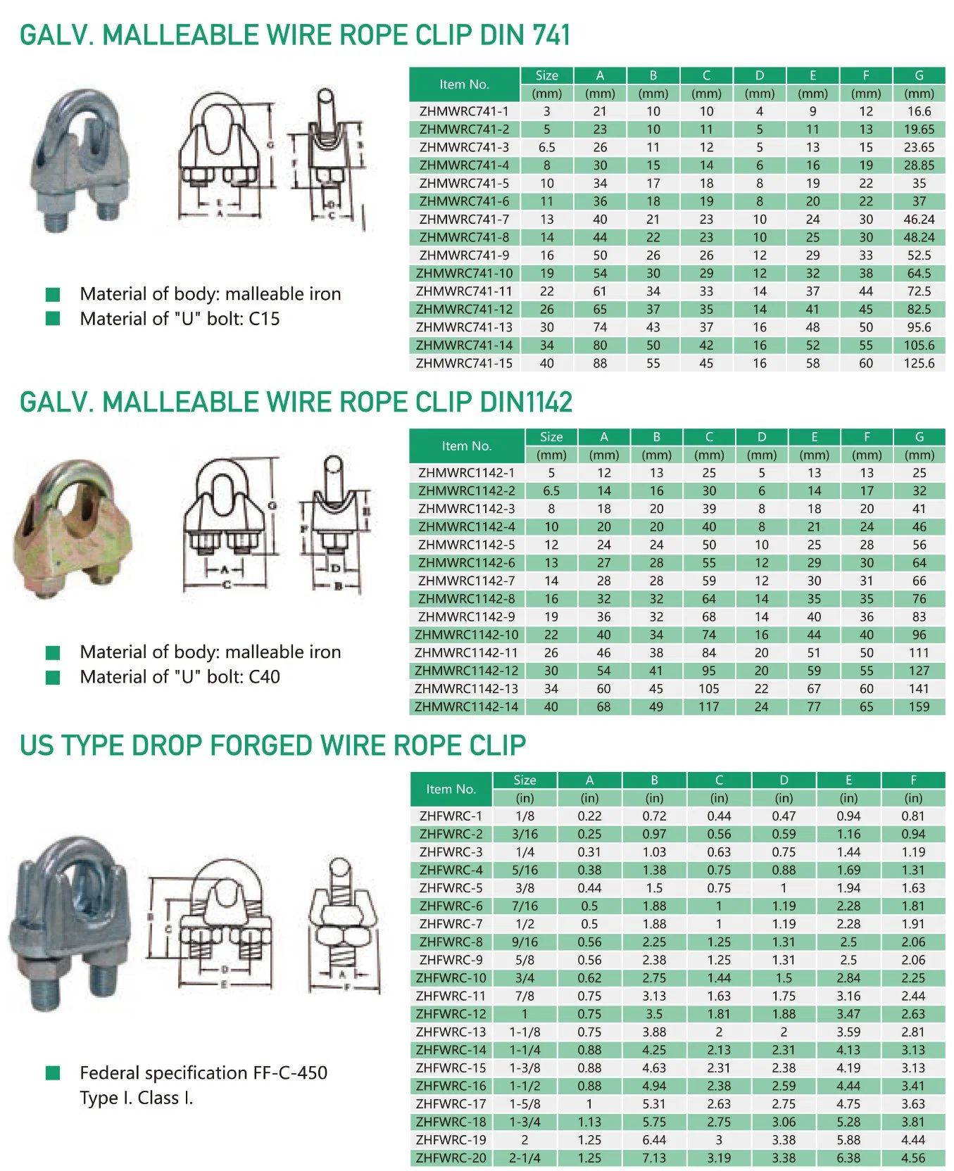 Yellow Galvanized DIN 1142 Wire Rope Clips