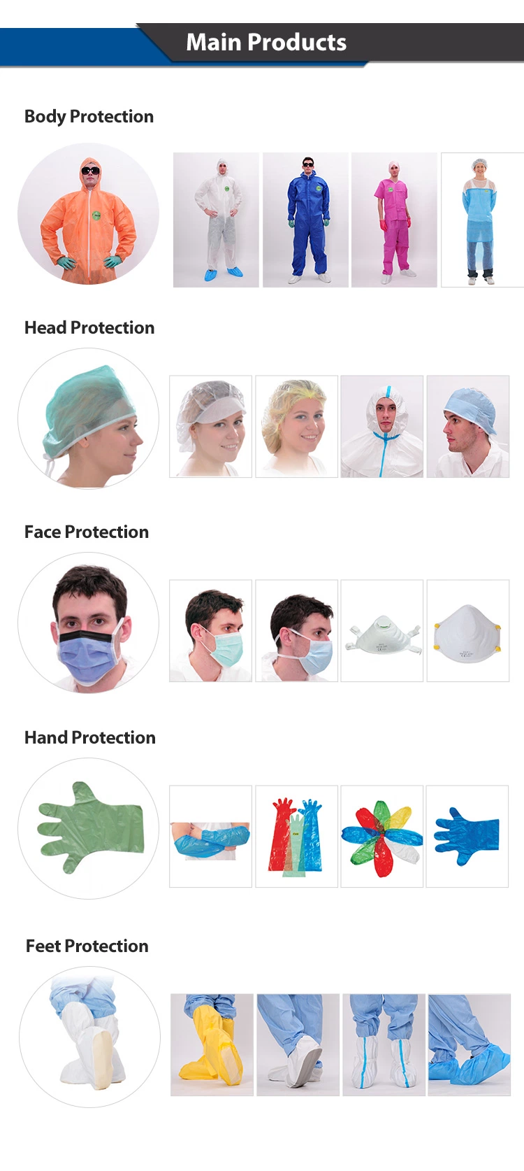 Disposable Bouffant Shower Work Snood Operation Mob Clip Cap