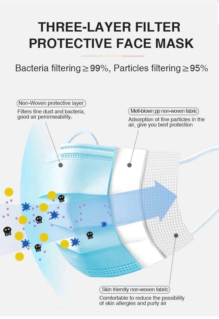 China Stock Face Protective Ce N95 Surgical Disposable Mask