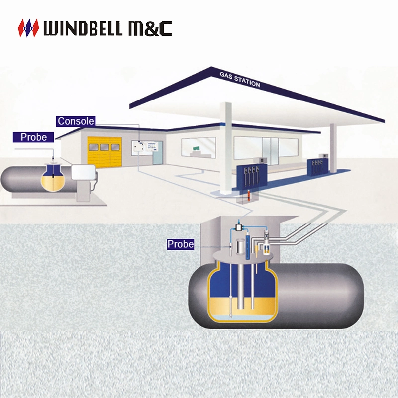 Sistema de control de tanque de combustible de gas Staiton Medidor inalámbrico de nivel de líquido