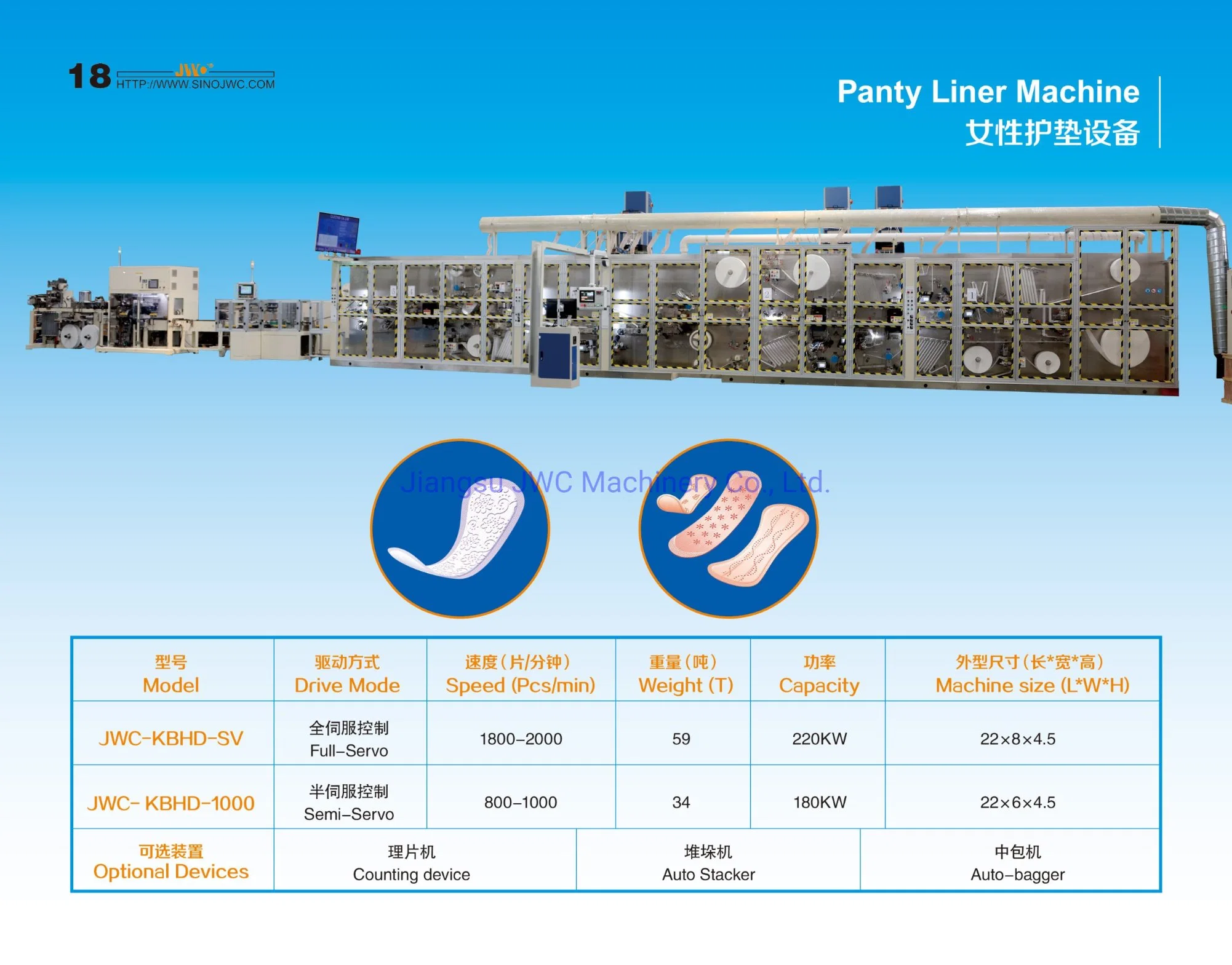 to Be Defined Pads Making Machine Sanitary Napkin Production Line