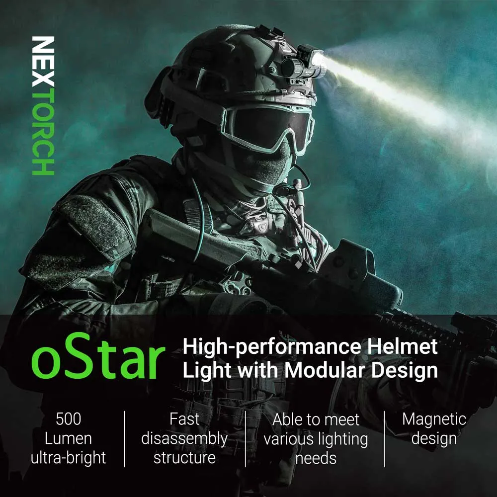 Waterproof Portable Nextorch LED Headlamp 500 Lumen Ostar Rechargeable Headlamp 8 Modes Head Lamp