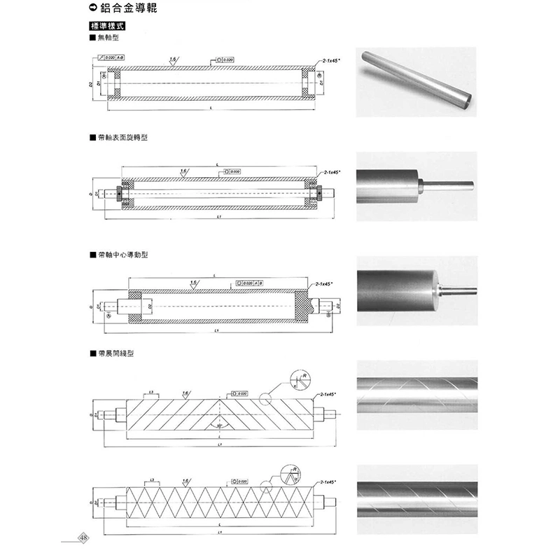 Electronic Product Printing Scratch-Resistant Aluminum Alloy Guide Roller