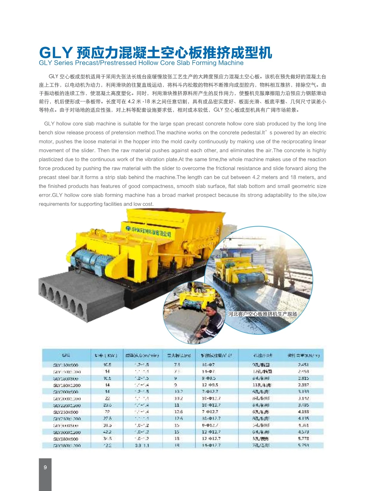 Precast Concrete Hollow Core Slab Machine for Floor Slab/Roof Slab