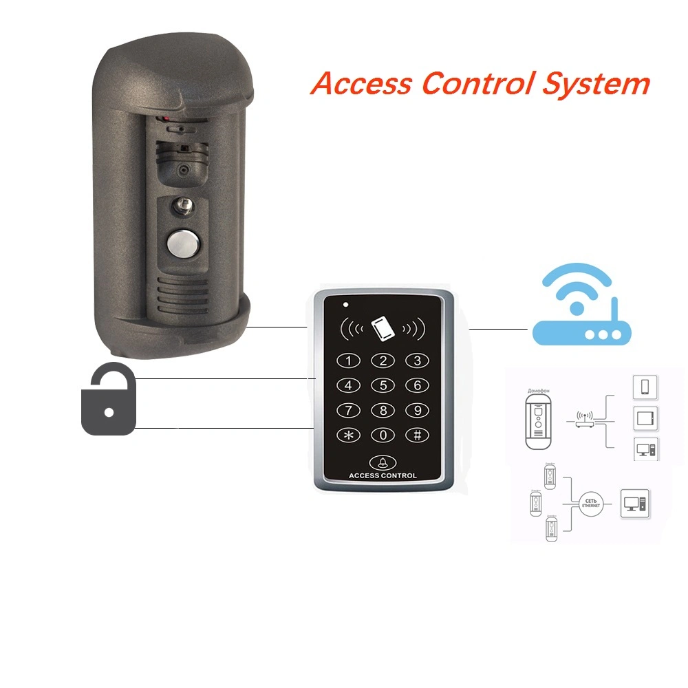 1080P Phone Intercom Camera IP for Video Door Phone