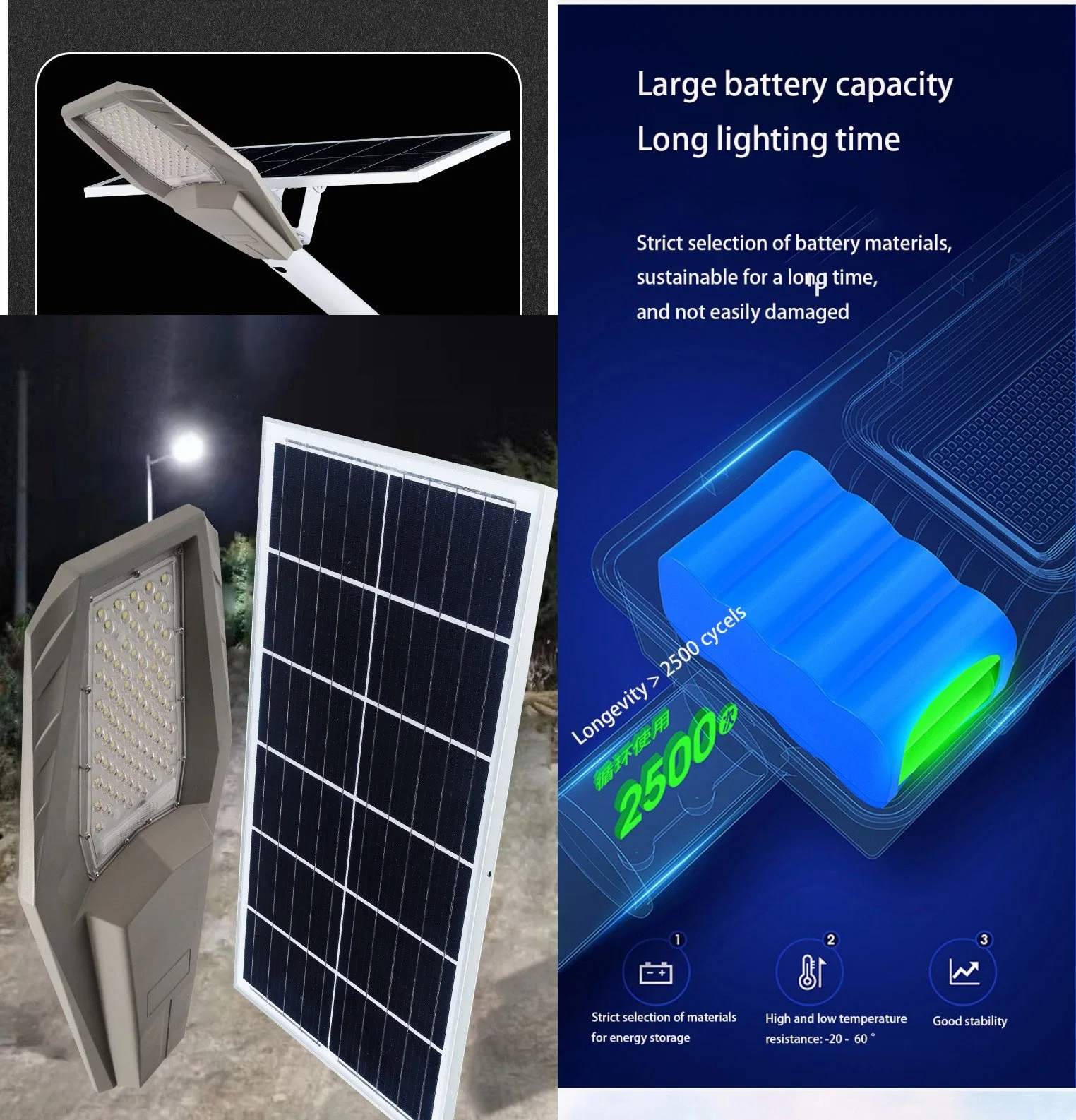 Nuevo diseño Solar Street Light con batería LiFePO4 para Nigeria, Argelia, México