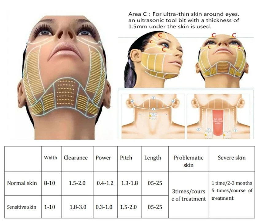 Hot Selling 4D Facial for Facelift Skin Tightening Anti-Aging Beauty Salon Machine