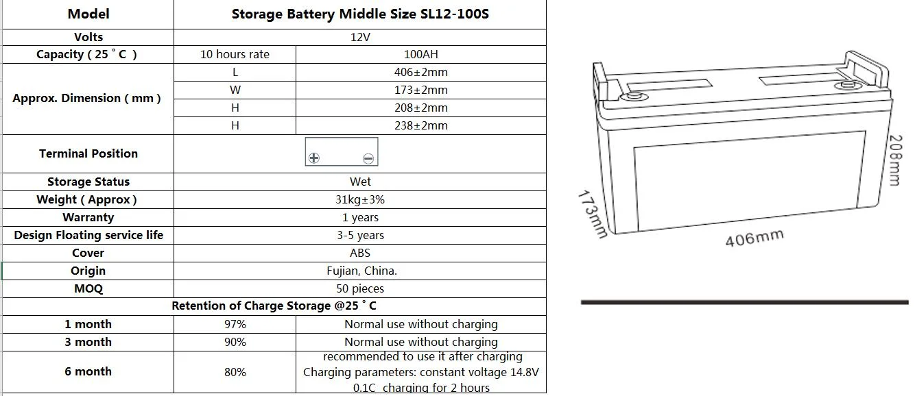 S12-100SL100Ah resistente al agua 12V 12V Cargador Solar de carga de batería de plomo ácido del sistema de almacenamiento de energía