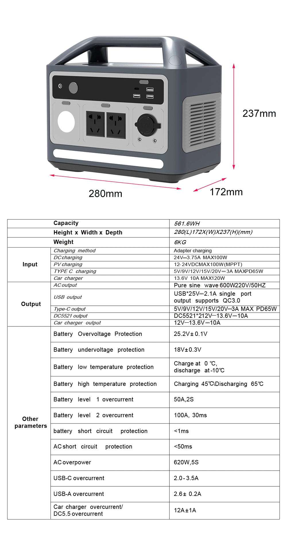 NextgreEnergy Nouveau style batterie à chargement rapide Lithium Mobile 300W Home Bloc d'alimentation portatif d'urgence extérieur pour l'alimentation