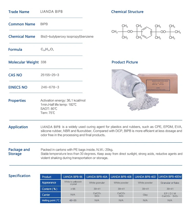 Química de la reticulación BIPB Ld de caucho natural o sintético