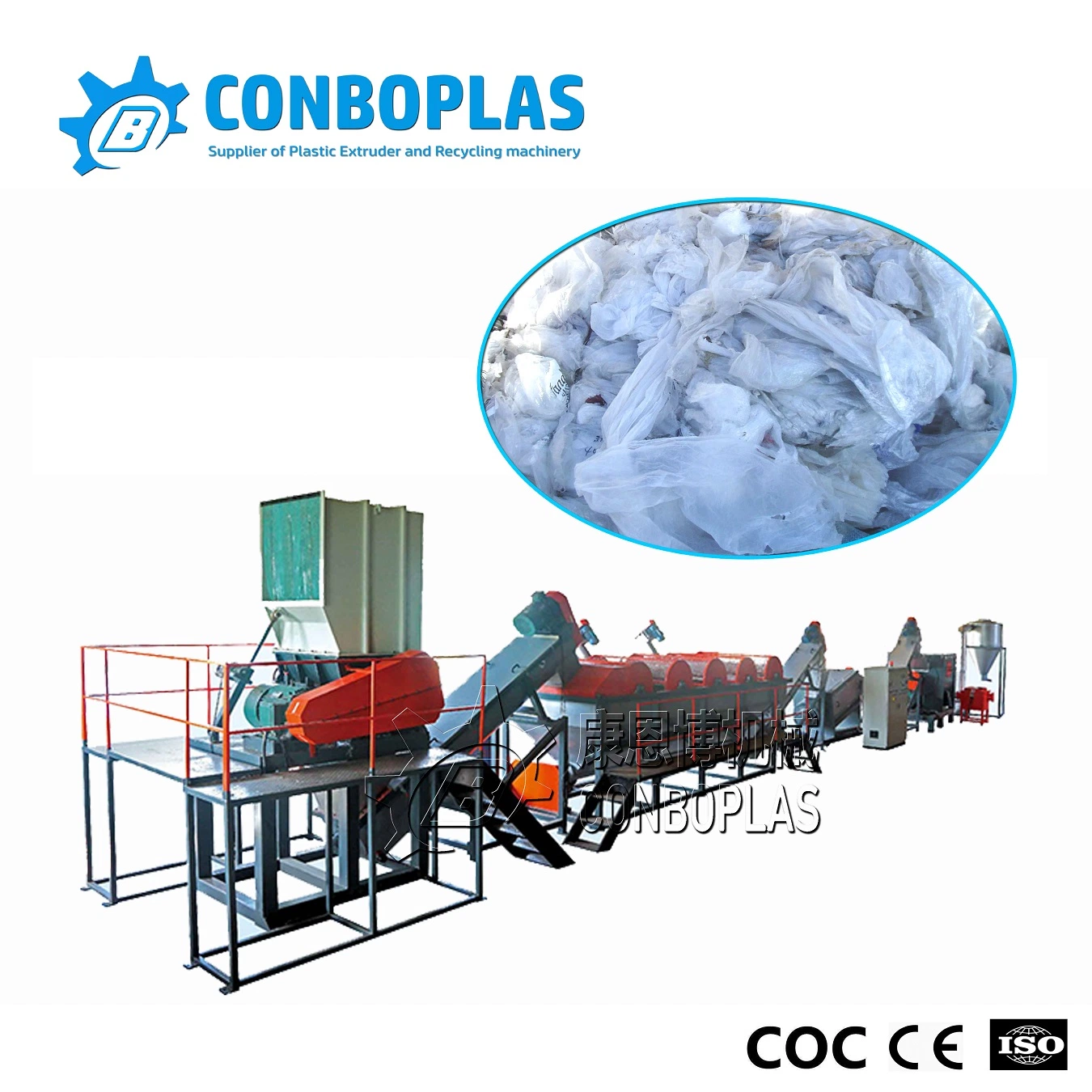 Waste Plastic HDPE PE Agriculture Film Flakes Washing Recycling Equipment