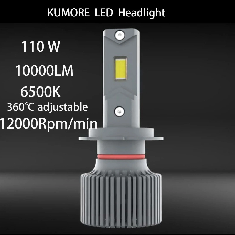 China de fábrica de luz LED Bombilla del faro de LED con precio al por mayor de la Lámpara automática