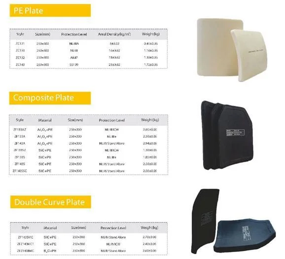 Bulletproof Plate Hard Armor with Polyethylene and Ceramic Silicon Carbide (TYZ-NIJ III+ ICW-IIIA. 44-5)