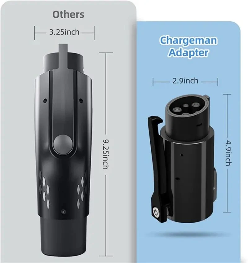 Factory Custom Logo EV Connector 3kw 5kw Bidirectional Charging 220V 250V EV Discharge Adapter V2l Adapter Modern