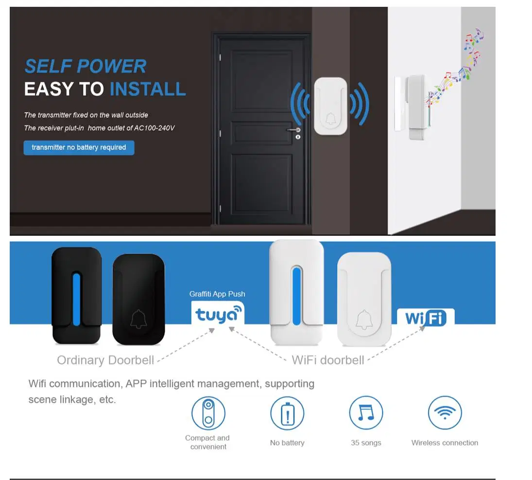 Tuya Home Security Wireless Ring Doorbell Video Smart WiFi Doorbell مع جرس الباب اللاسلكي الخاص بنظام الكاميرا الداخلي