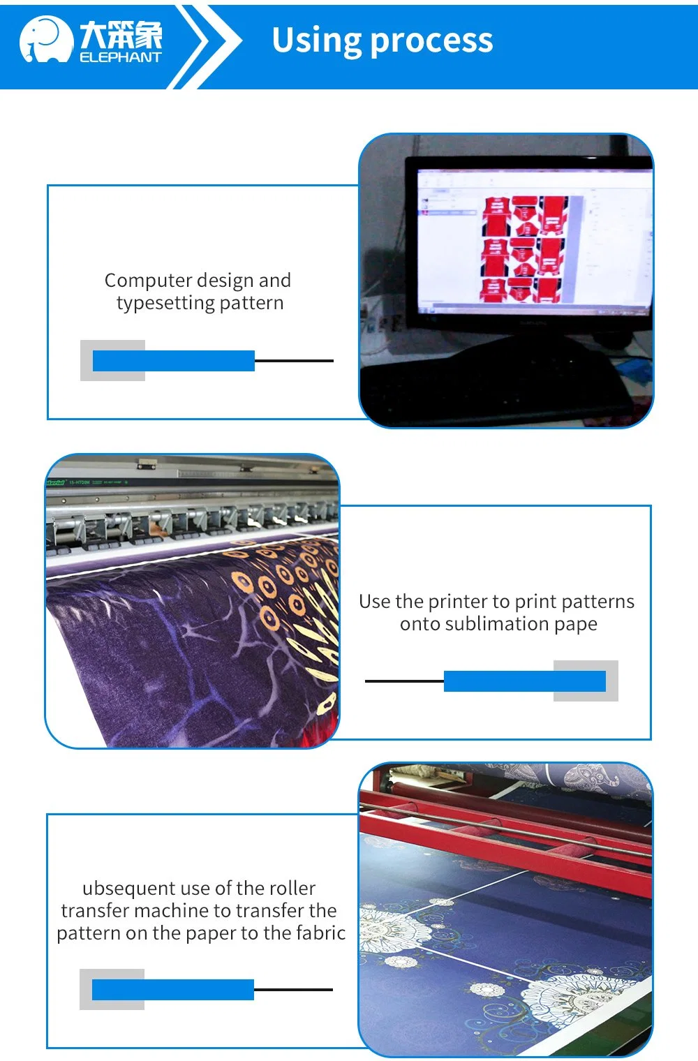 Factpry Supply High Speed Dye Sublimation Paper Sublimation Heat Transfer Paper