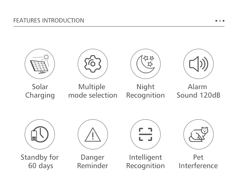 En el exterior impermeable IP67 de Control Remoto RF Alarma sensor solar