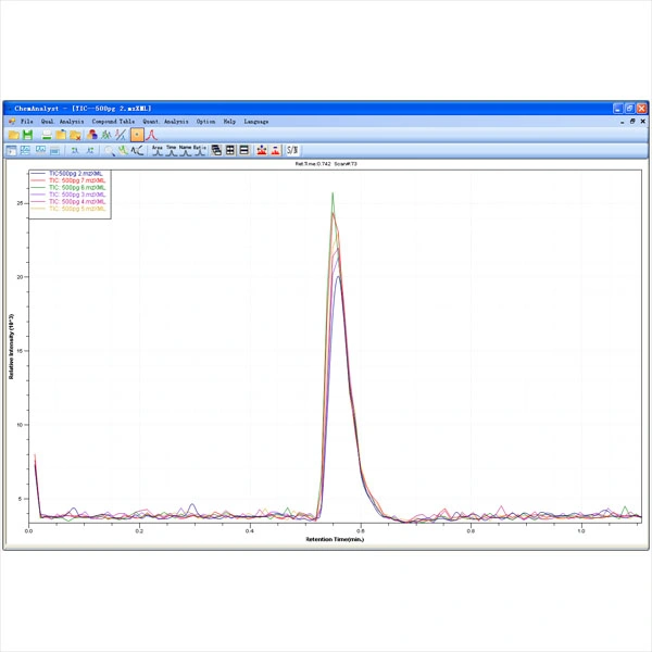 مقياس الطيف الكتلومي السائل لمقياس الطيف الكتلومي السائل (LC-Ms Lab)