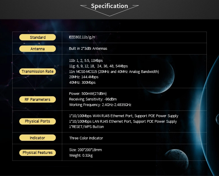 Comfast 300mbs Powerful WiFi Router Ceiling Ap