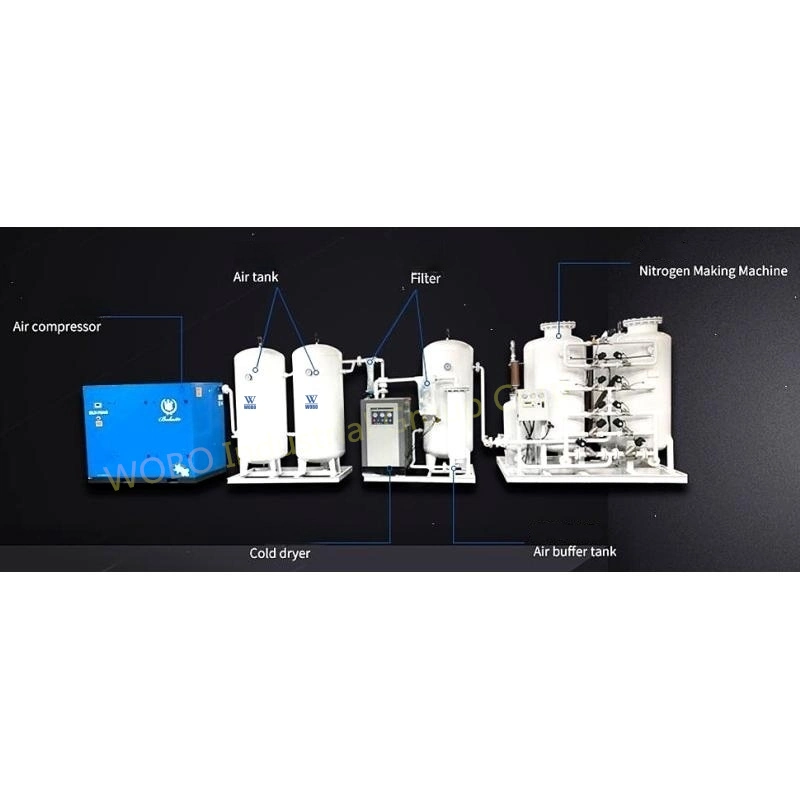 Equipamento de gerador de gás de oxigénio de pequenas dimensões com marcação CE para utilização doméstica