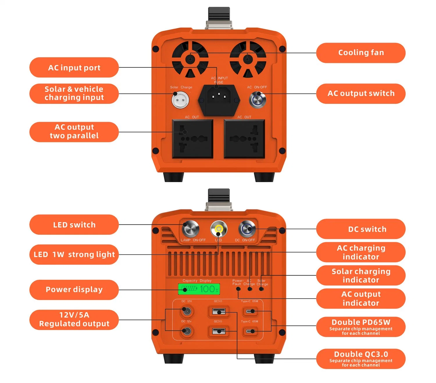 Portable Power Bank Station Solar Power Generator 500W for Camping Outdoor Car Power Station