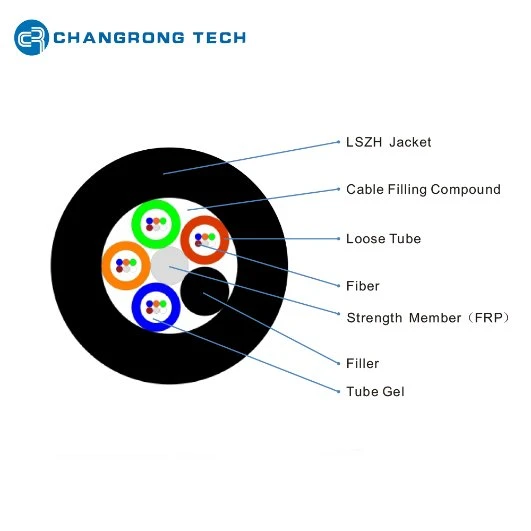 High Quality Round Wire Telecommunication Communication Optic ADSS Cable Optical Fiber