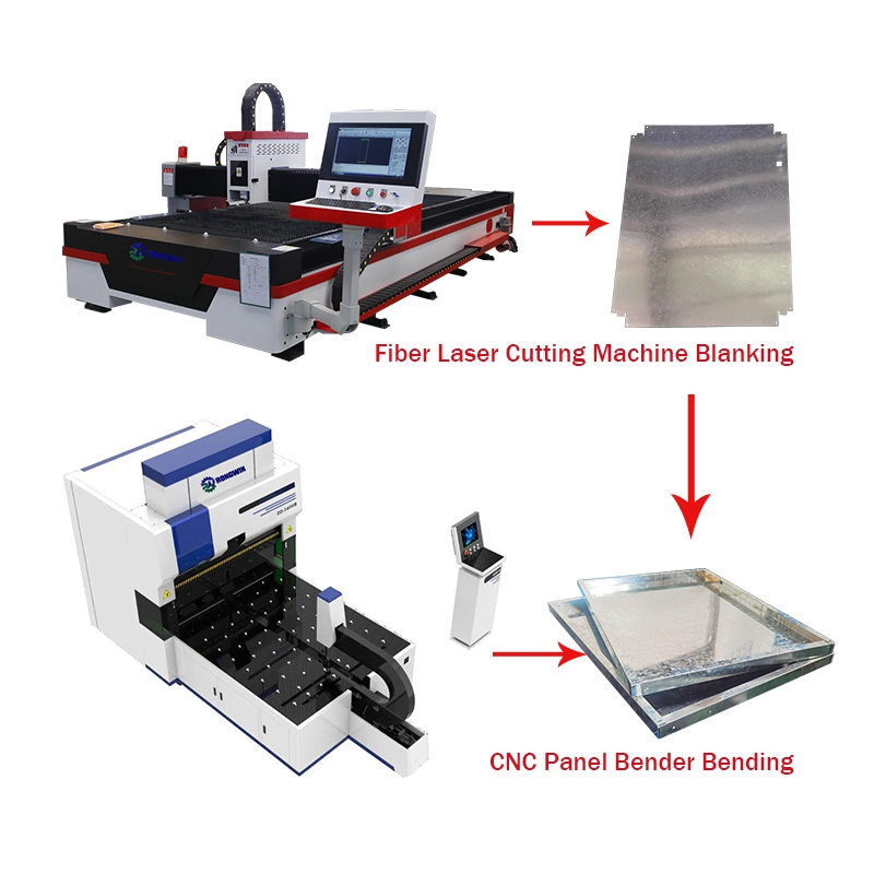 CNC Steel Panel Bending Machine