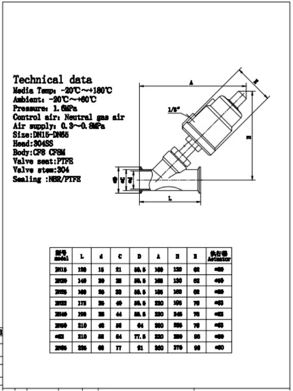 Zhejiang Général boîte en carton
 Fosic/OEM filetage en acier inoxydable Soupape à siège de l'angle