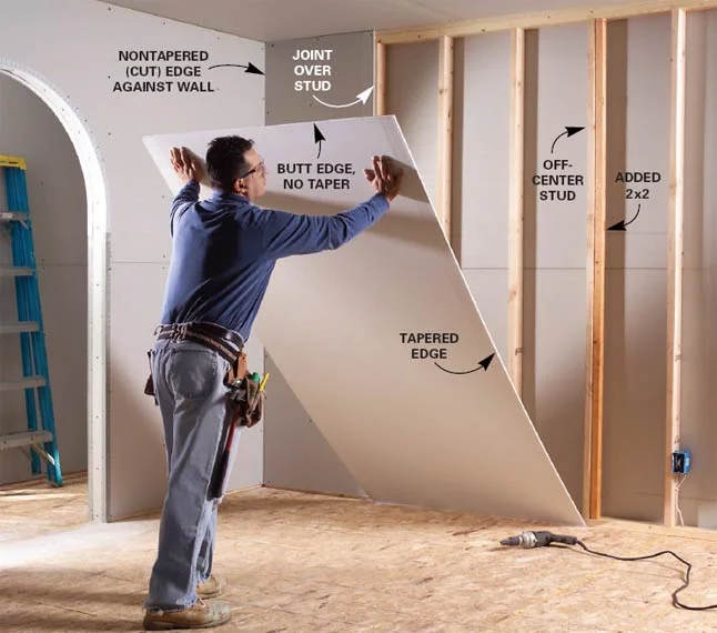 CE Moisture-Resistance Drywall Sound Absorption Gypsumboard 2400*1200*12mm