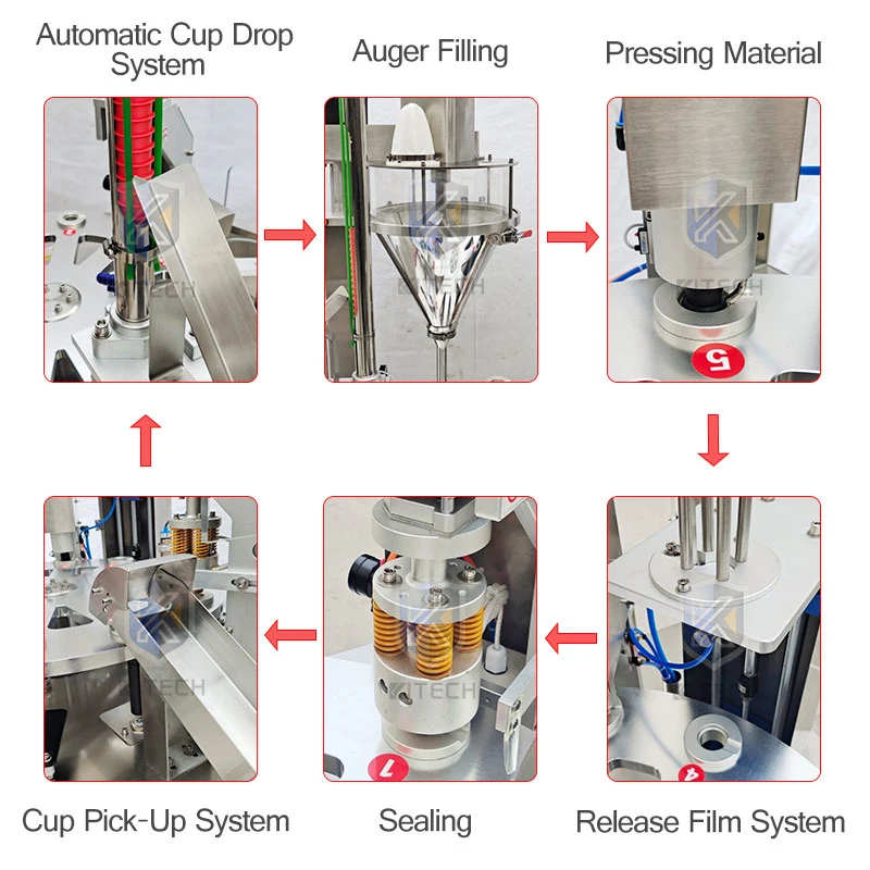 Kitech tipo rotativo automático Kcup Nespresso cápsulas de café máquina de llenado de polvo de café de máquina de llenado de la Copa K