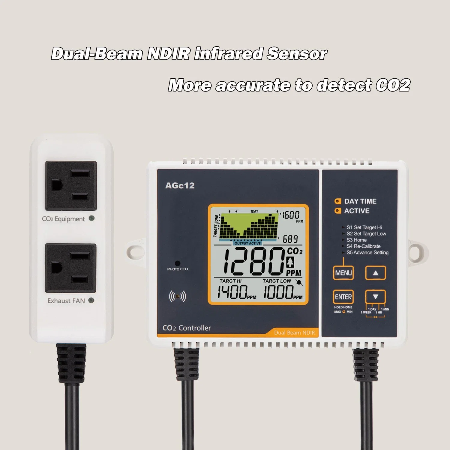 CO2 Detector Gas Meter with Ndir Sensor 5000ppm for Hospitals, Farms