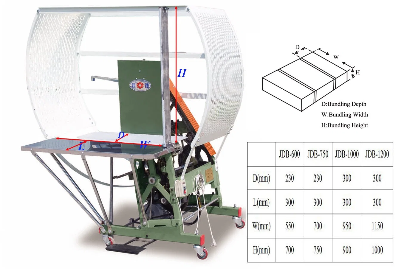 Corrugated Paper Box Making Bundling Carton Strappiong Packing Machine